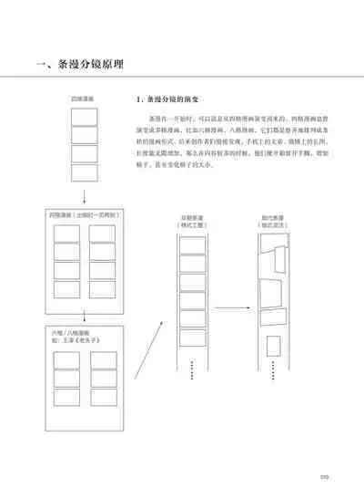 条漫分镜草图本