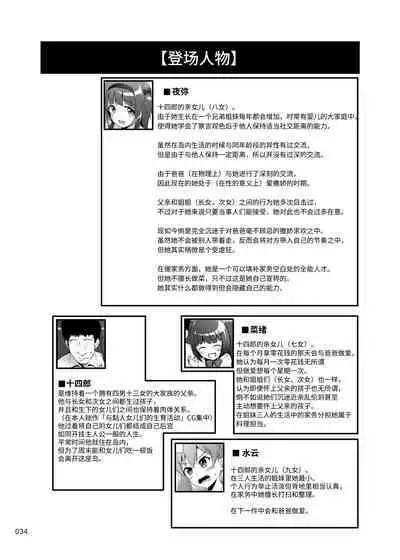 Nakadashi! Papachin Junkie 2 ~ Oyako Jusei Ninshin Bote H mo Aru yo | 中出！父亲肉棒Junkie2 ～有父女受精怀孕西瓜肚H哦