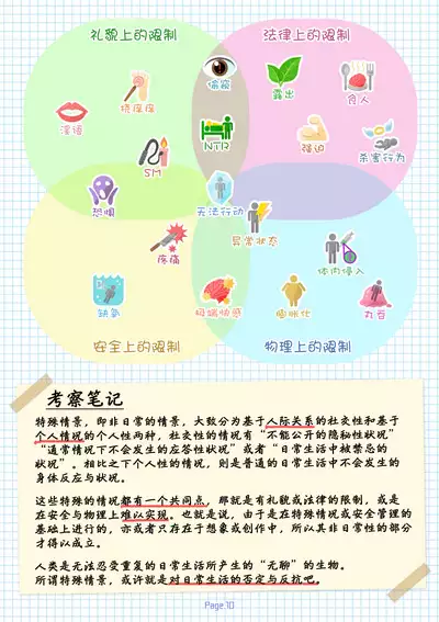 [黒の錬金術学会(倉戸みと)]特殊性癖まとめ本（特殊性癖合集本）(chinese)（鬼畜王汉化组）