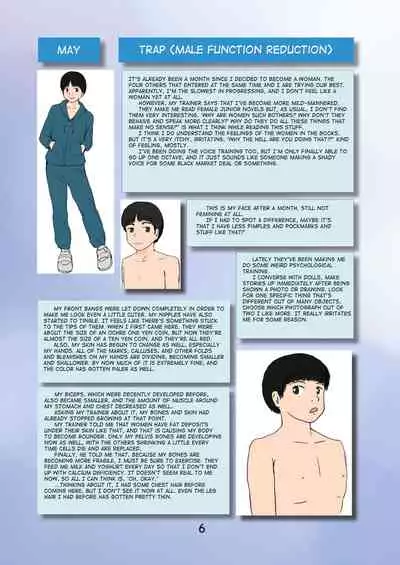 [Yukko no Fushigi na Heya (Tsukiyomin, Tsukiyono Marron)] SEX CHANGE DIARY [English] [mysterymeat3] [Digital]