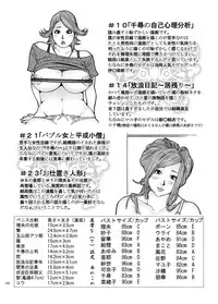 [Akari Kyousuke] Shikyuunai Renai #14~#25