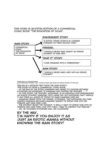 Yuutousei to Dousei Nanka Suru n Janakatta | I Should Never Have Lived With An Honor Student