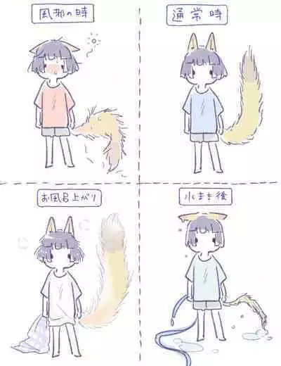 [doma-label (Gyaken Doma)] Minasoko no Fuki-sama!~Manatsu no Yoru ni Jya-loli Kitsunekko to Haramase Koubi-shita Hanashi~ [Digital]