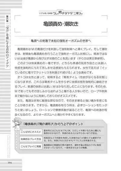 [R-BL Kenkyuukai (Various)] Real BL SM-jutsu Ware, Danshi "Do-S" ni Aisu. [Digital]