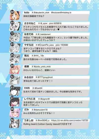 Dick Neck Mix! Vol. 3 BluArch & Various Kubichinko Goudoushi