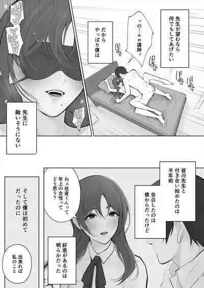 Sensei wa Deau Mae Kara Choukyou Sumi